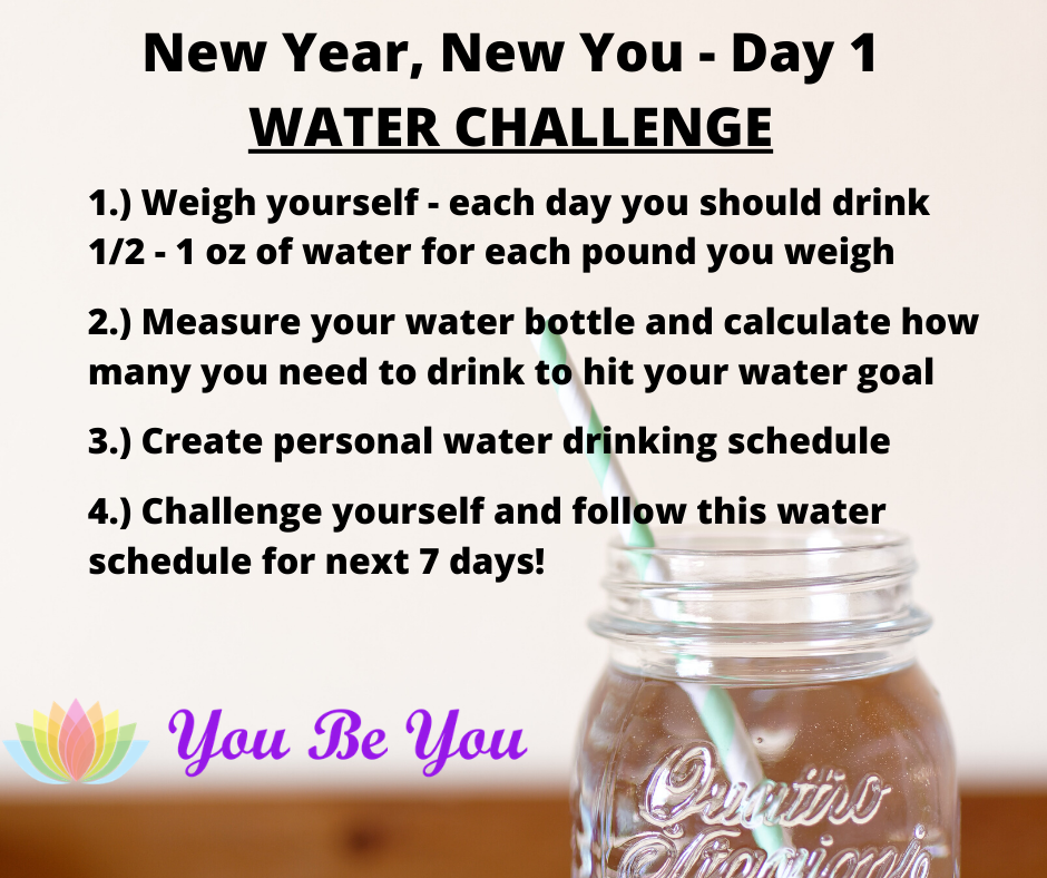 New Year New You Day 1 Water Challenge