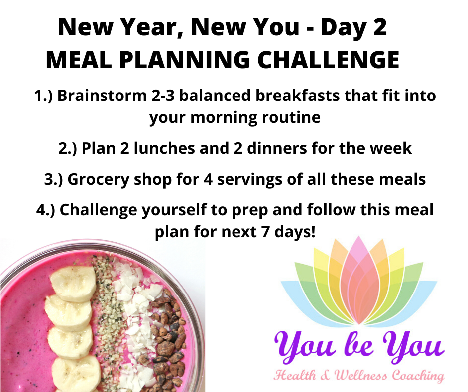 New Year New You Day 2 Meal Planning